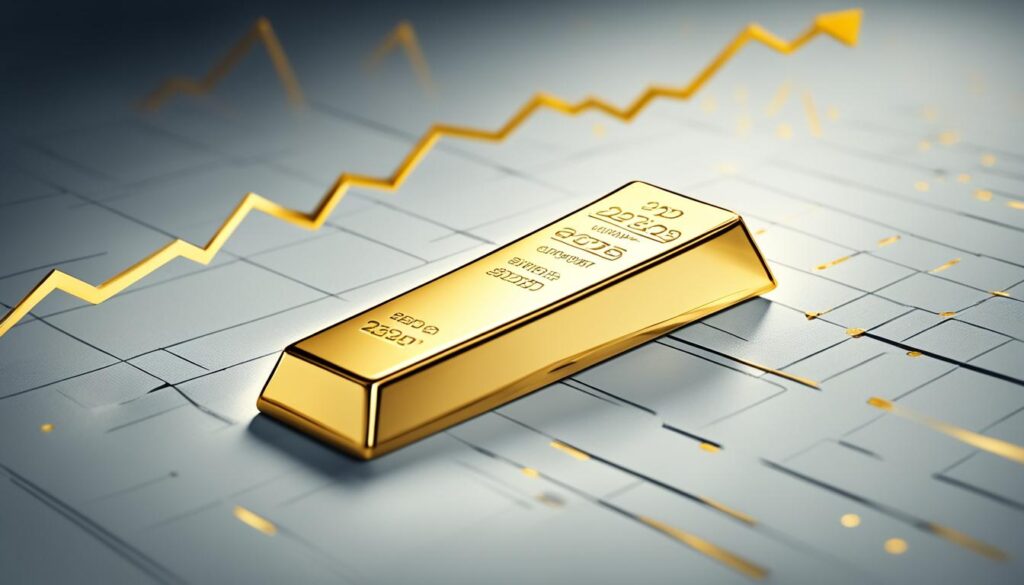 gold price prediction